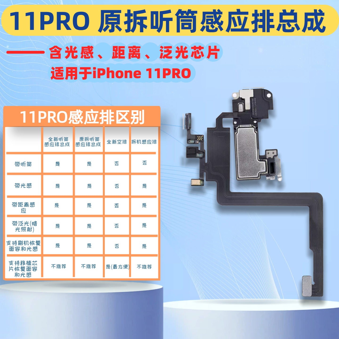 iPhone Earpiece Speaker and Proximity Sensor Flex Cable Replacement for iPhone X to 16 Series