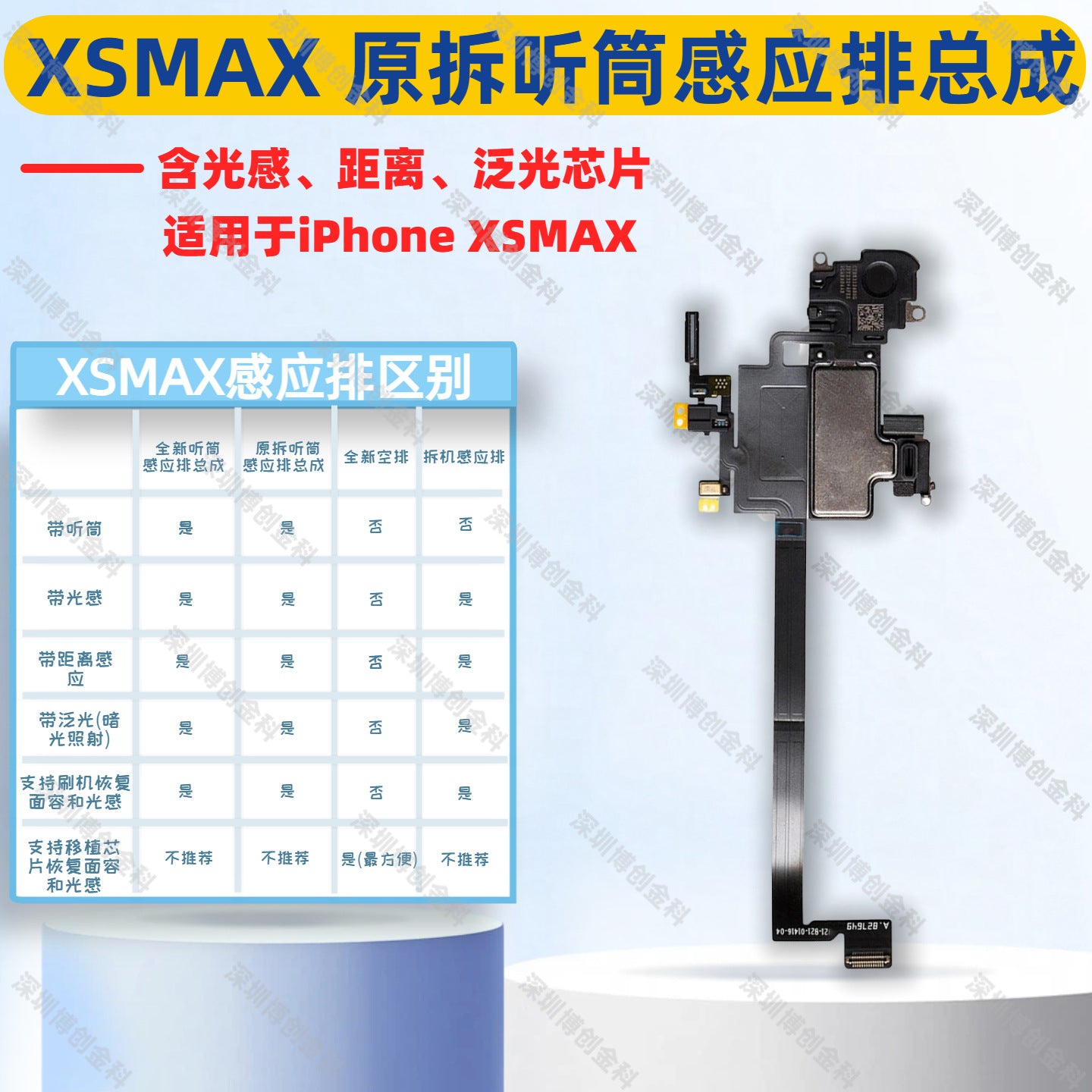 iPhone Earpiece Speaker and Proximity Sensor Flex Cable Replacement for iPhone X to 16 Series