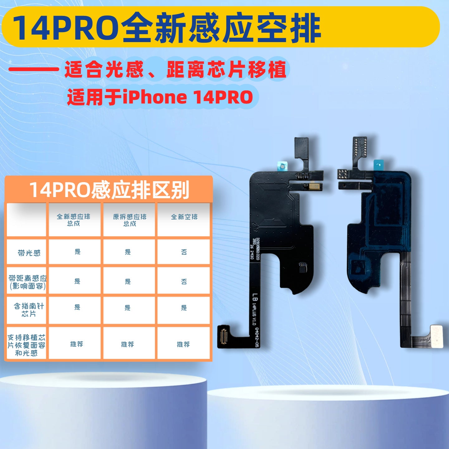 iPhone Earpiece Speaker and Proximity Sensor Flex Cable Replacement for iPhone X to 16 Series