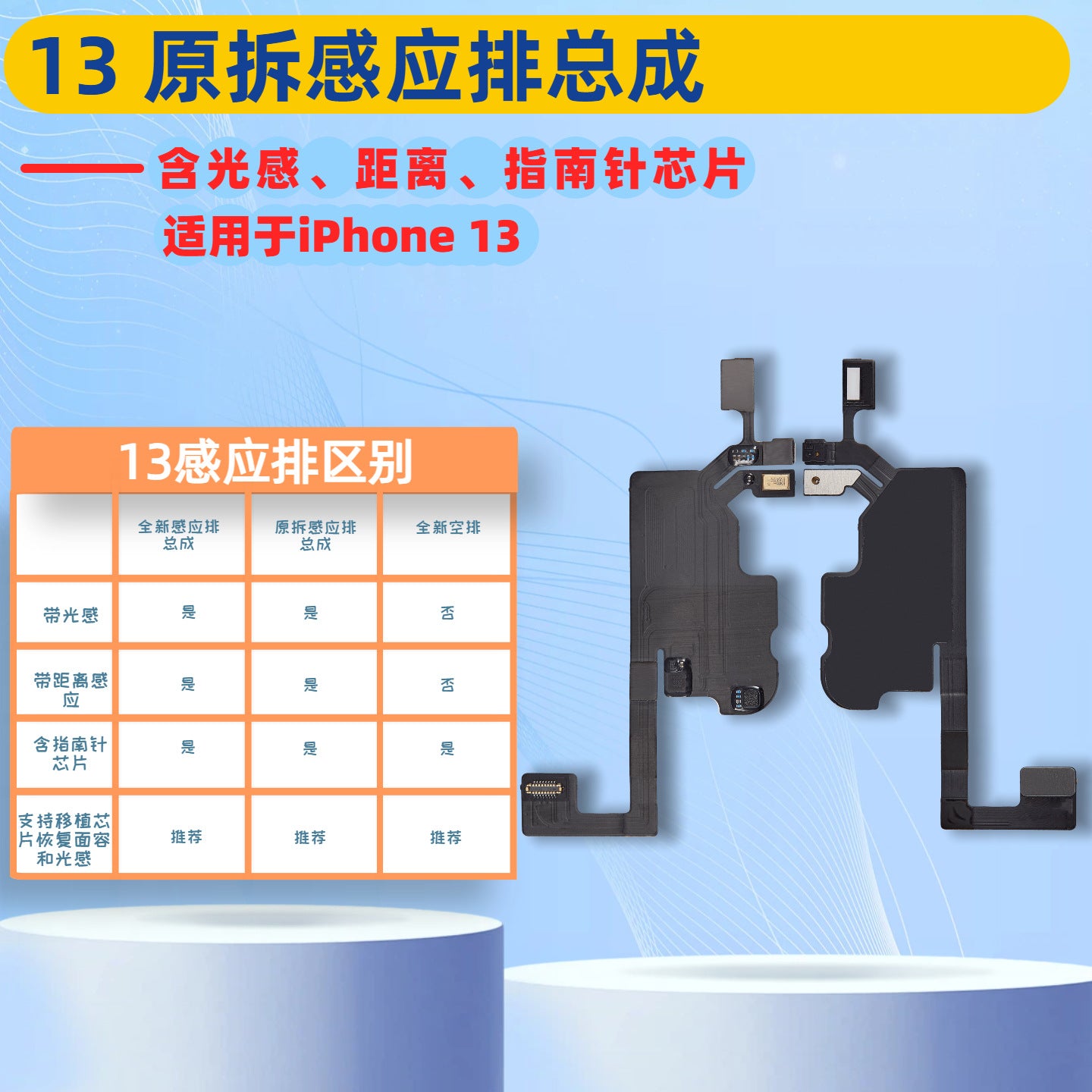 iPhone Earpiece Speaker and Proximity Sensor Flex Cable Replacement for iPhone X to 16 Series