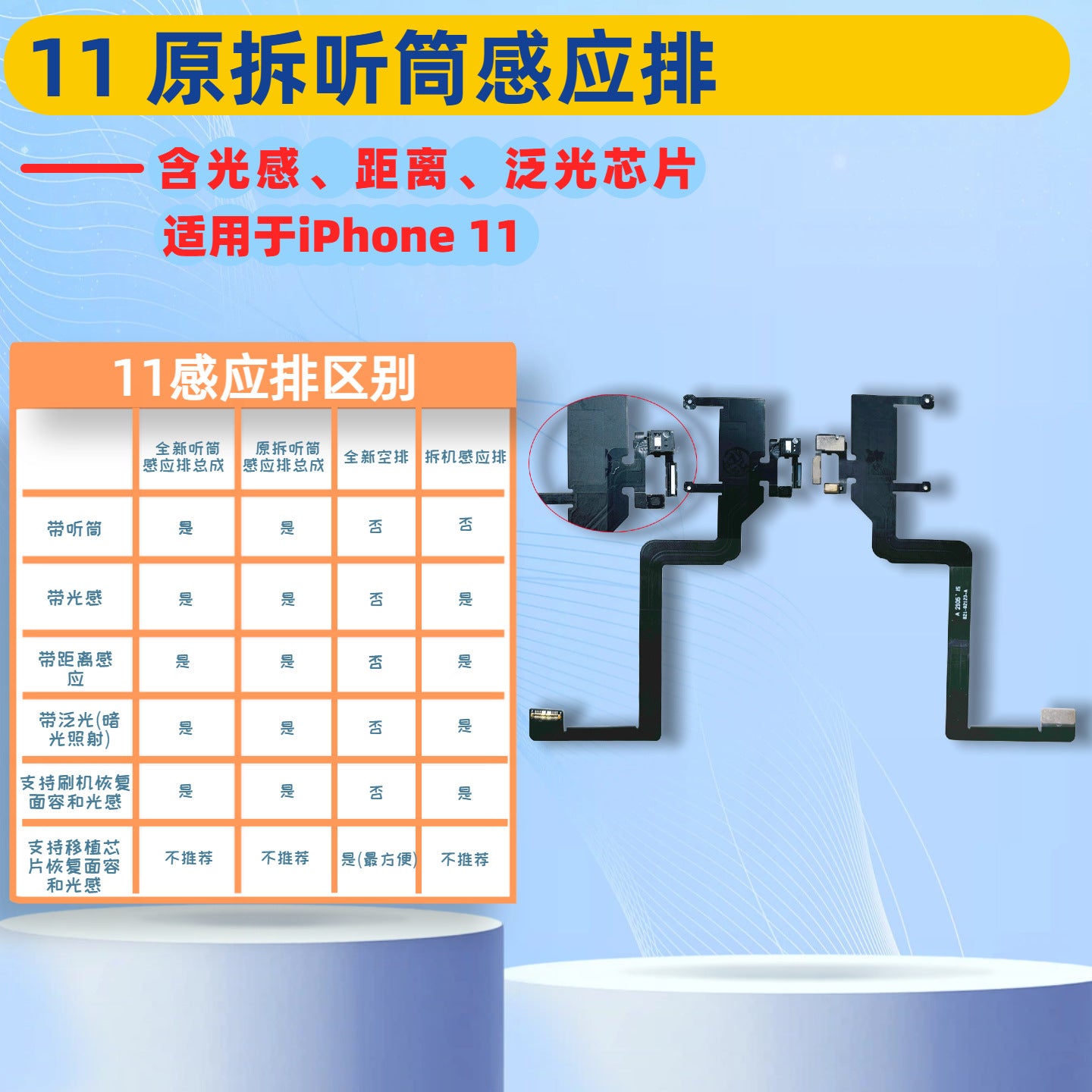 iPhone Earpiece Speaker and Proximity Sensor Flex Cable Replacement for iPhone X to 16 Series