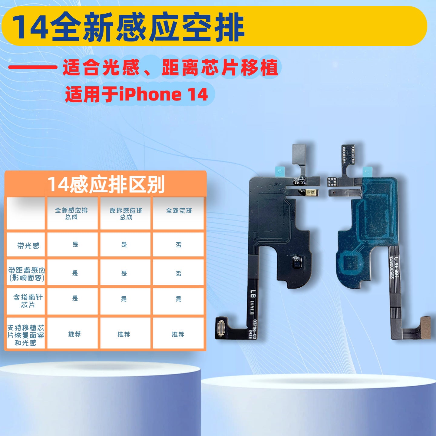 iPhone Earpiece Speaker and Proximity Sensor Flex Cable Replacement for iPhone X to 16 Series