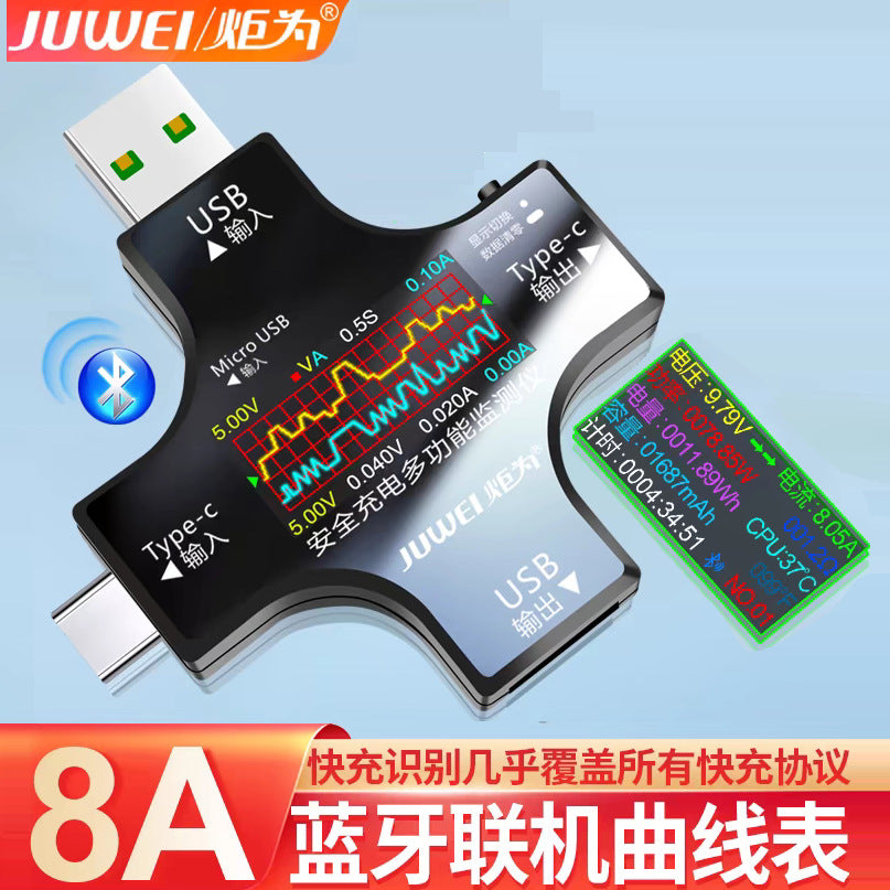 USB Type-C QC/PD Charger Tester – DC Digital Voltage & Current Power Meter (8A, English/Bluetooth)