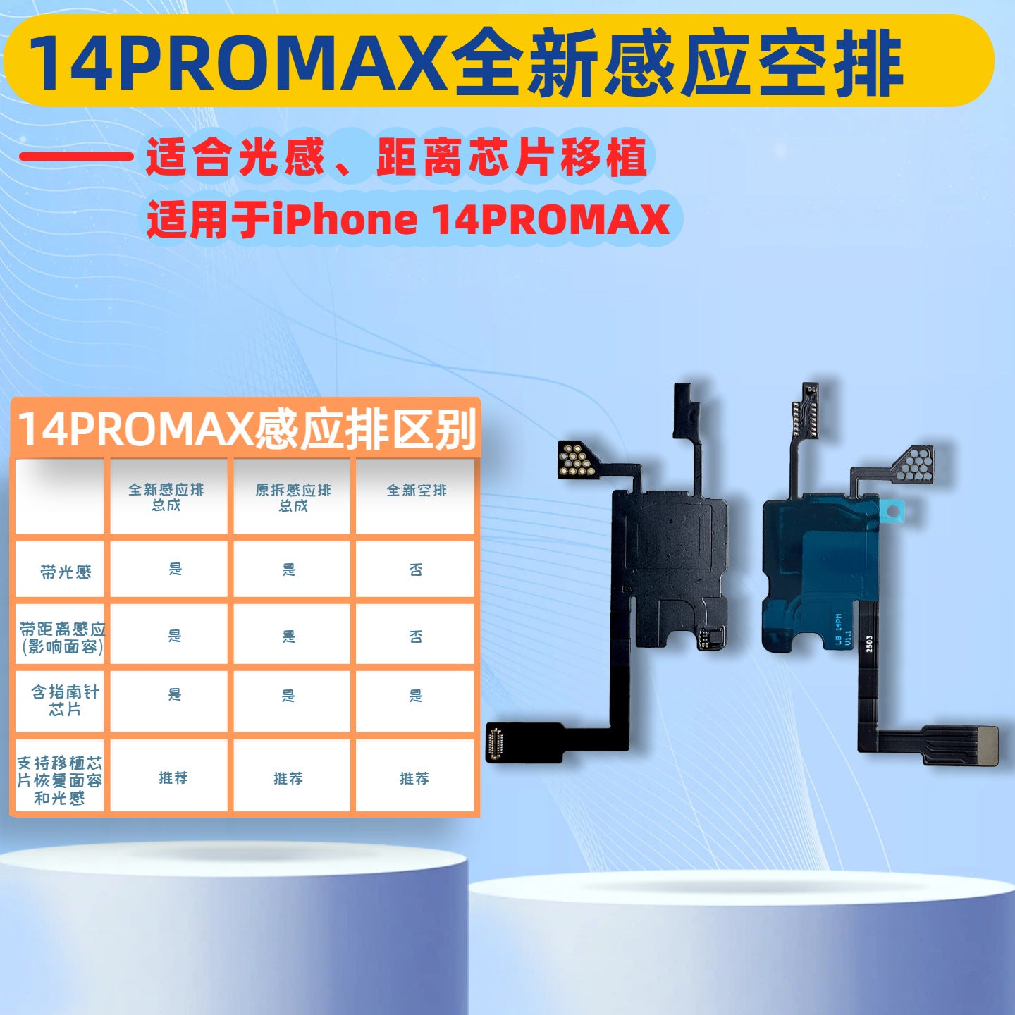 iPhone Earpiece Speaker and Proximity Sensor Flex Cable Replacement for iPhone X to 16 Series