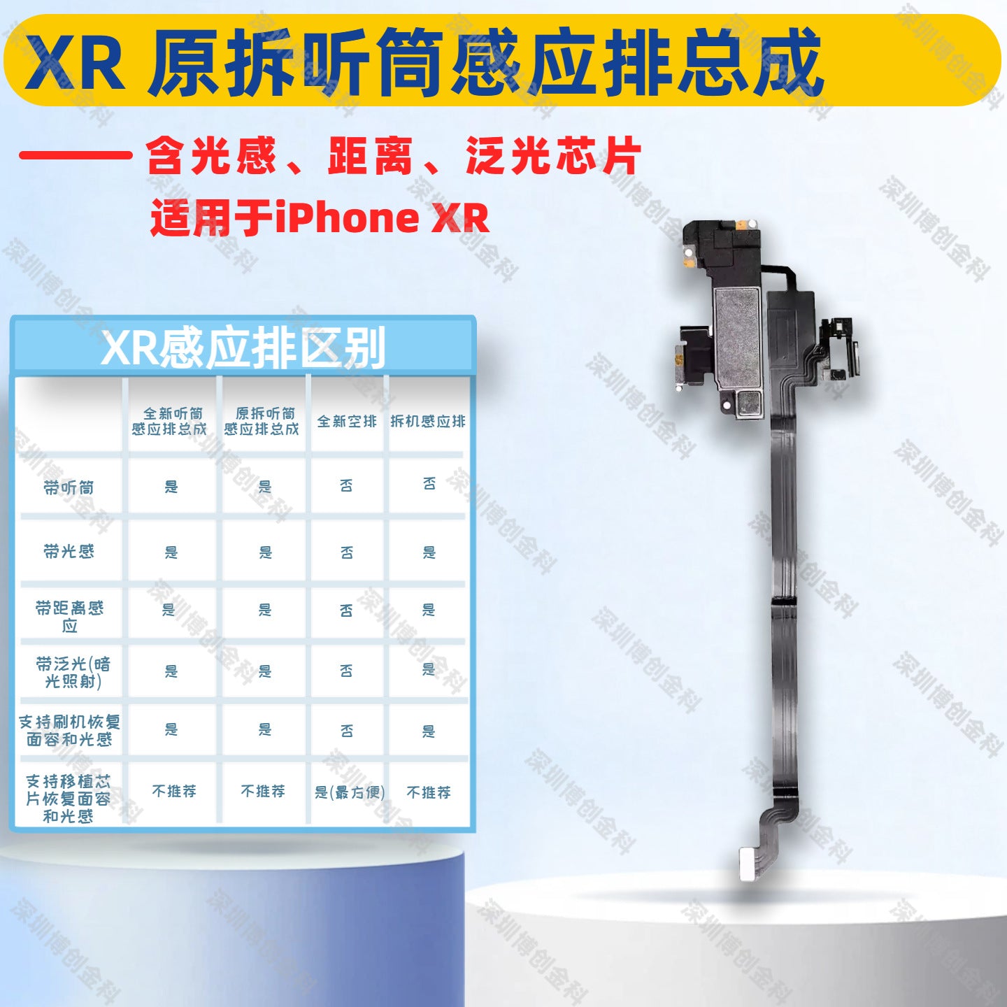 iPhone Earpiece Speaker and Proximity Sensor Flex Cable Replacement for iPhone X to 16 Series