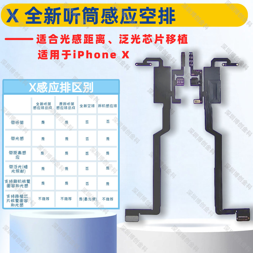 iPhone Earpiece Speaker and Proximity Sensor Flex Cable Replacement for iPhone X to 16 Series