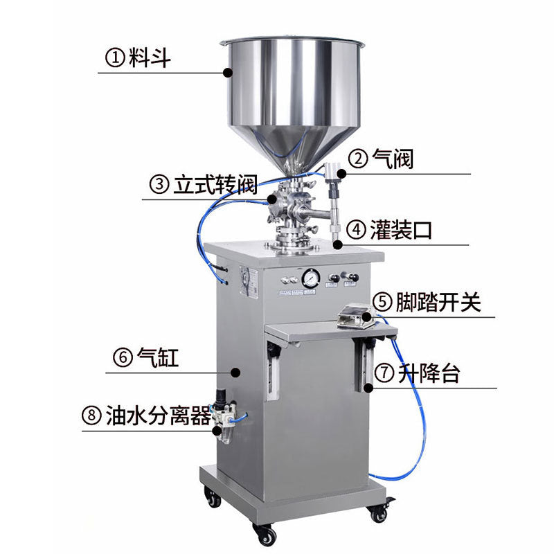 Vertical Automatic Paste & Liquid Filling Machine – Shampoo, Body Wash & Laundry Detergent Filler (SN-HS001 / SN-HS0001)