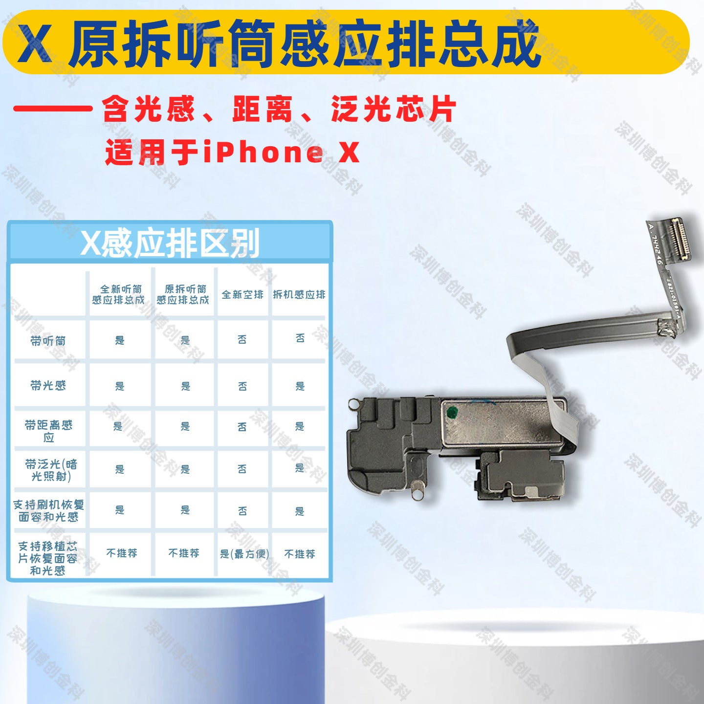 iPhone Earpiece Speaker and Proximity Sensor Flex Cable Replacement for iPhone X to 16 Series