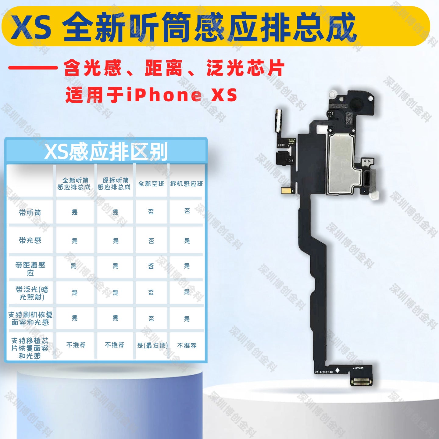 iPhone Earpiece Speaker and Proximity Sensor Flex Cable Replacement for iPhone X to 16 Series