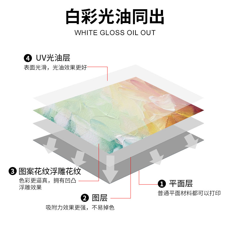 UV flatbed printer industrial grade 3D relief pattern flat printing phone case acrylic custom UV printer