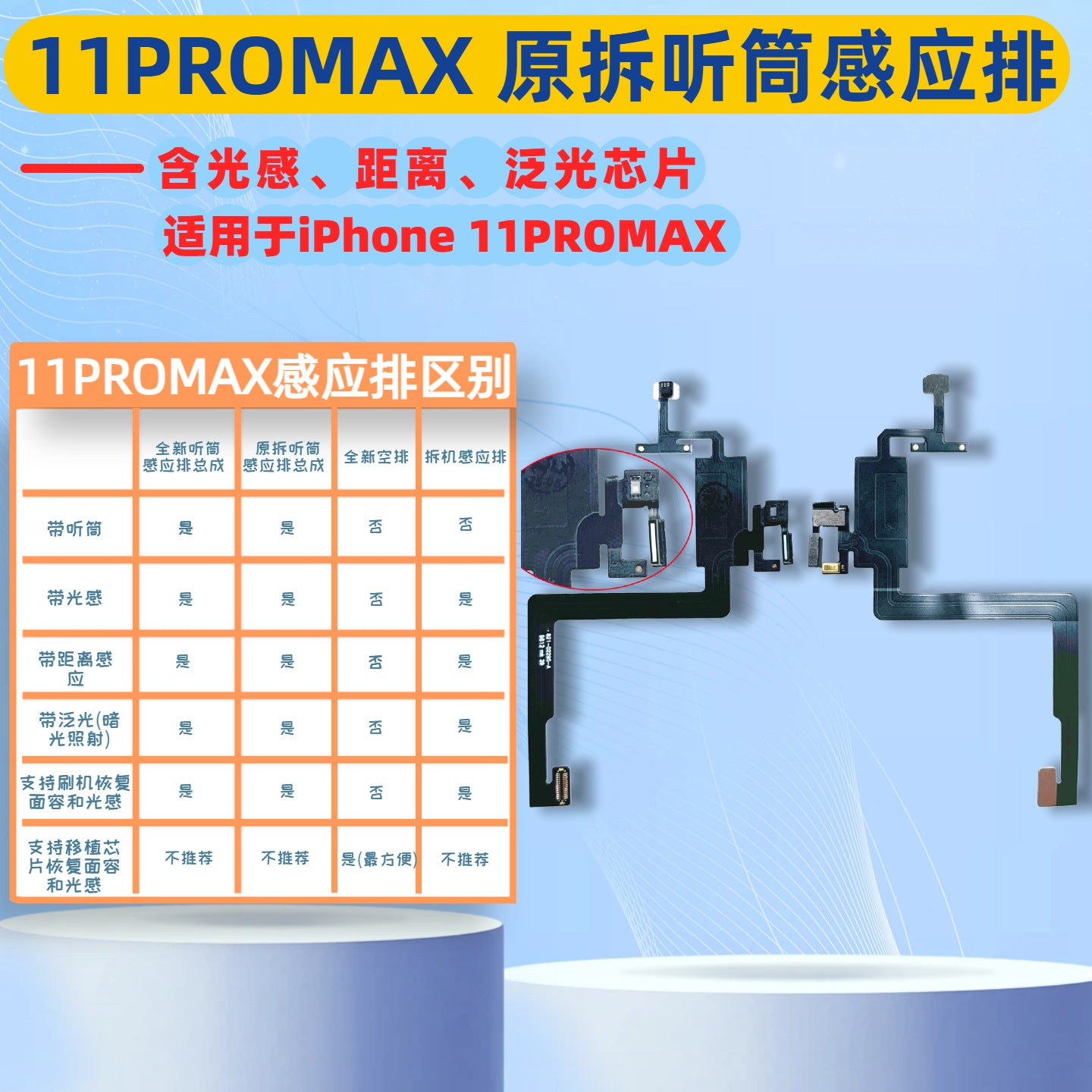 iPhone Earpiece Speaker and Proximity Sensor Flex Cable Replacement for iPhone X to 16 Series