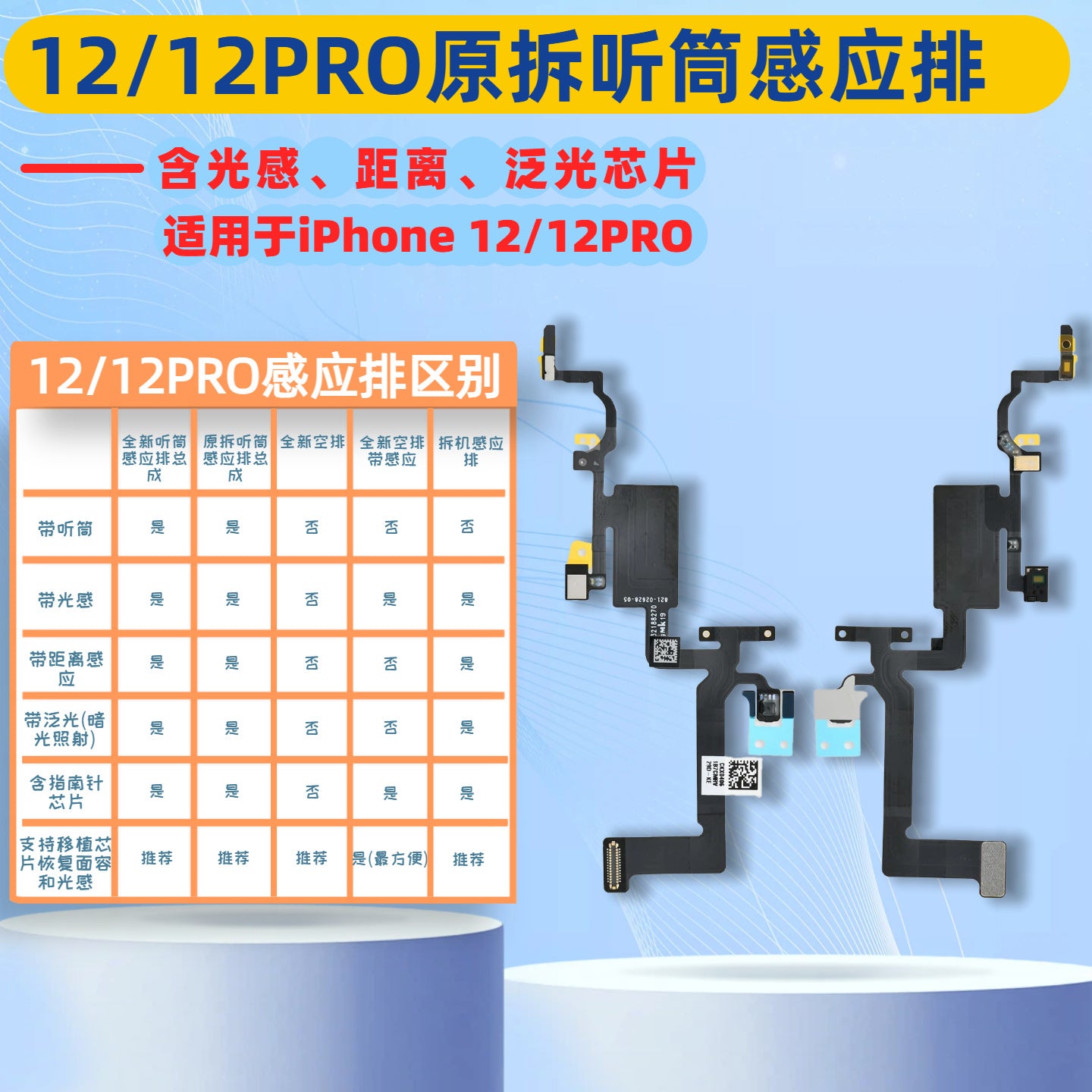iPhone Earpiece Speaker and Proximity Sensor Flex Cable Replacement for iPhone X to 16 Series