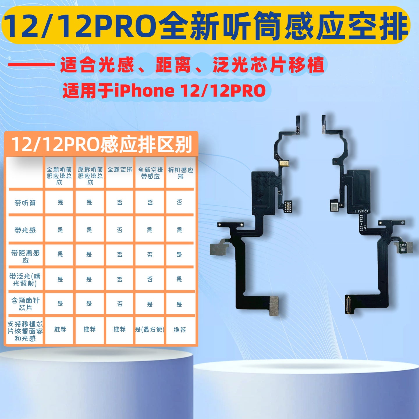 iPhone Earpiece Speaker and Proximity Sensor Flex Cable Replacement for iPhone X to 16 Series