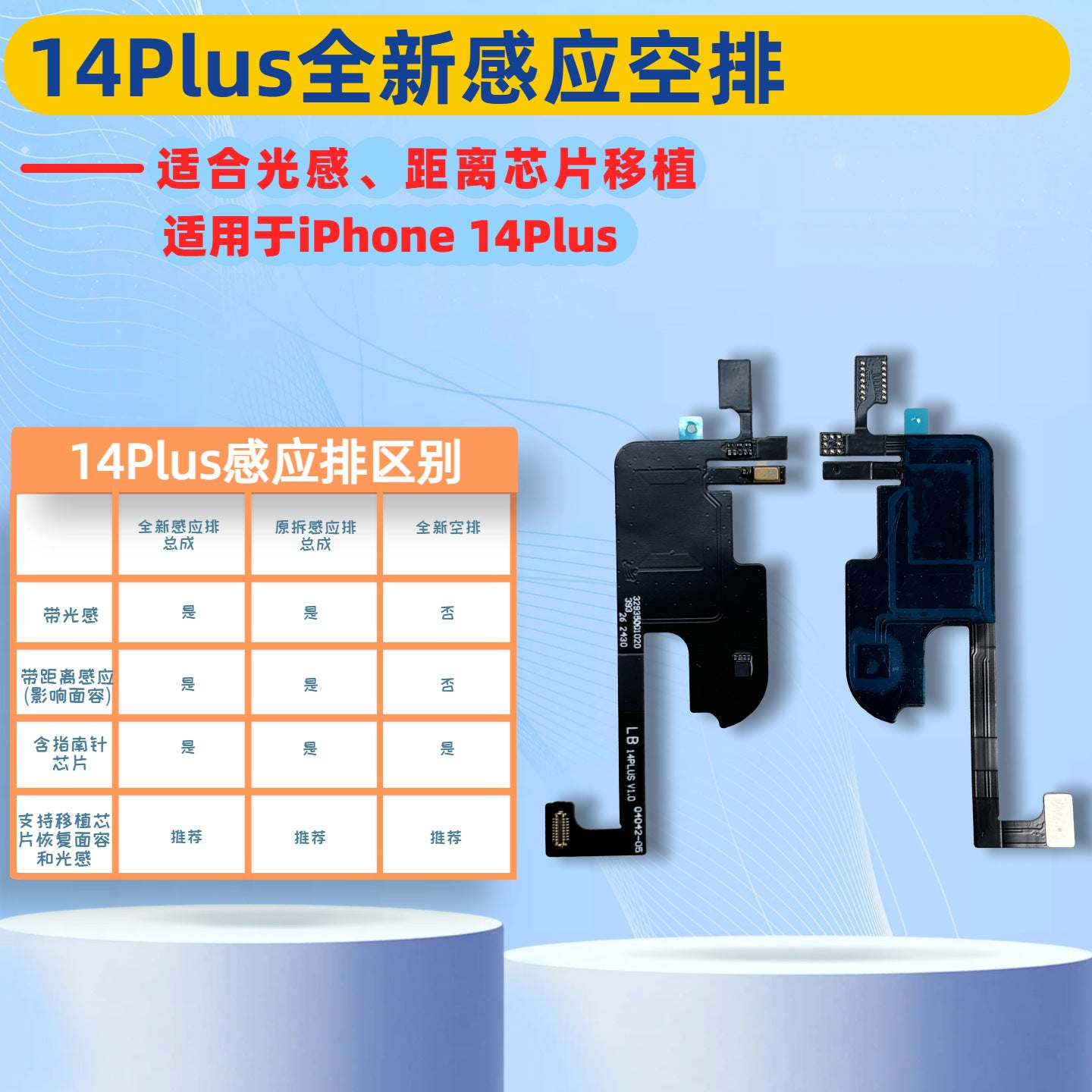 iPhone Earpiece Speaker and Proximity Sensor Flex Cable Replacement for iPhone X to 16 Series