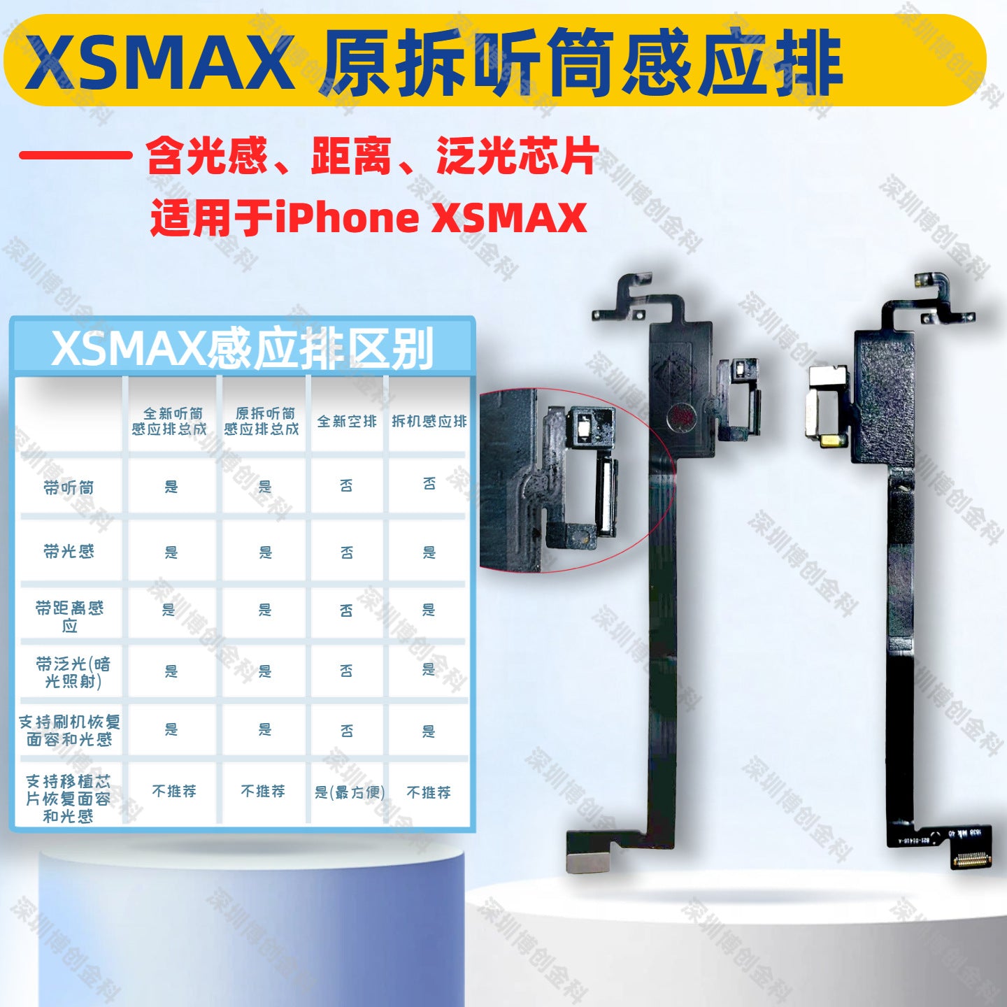 iPhone Earpiece Speaker and Proximity Sensor Flex Cable Replacement for iPhone X to 16 Series