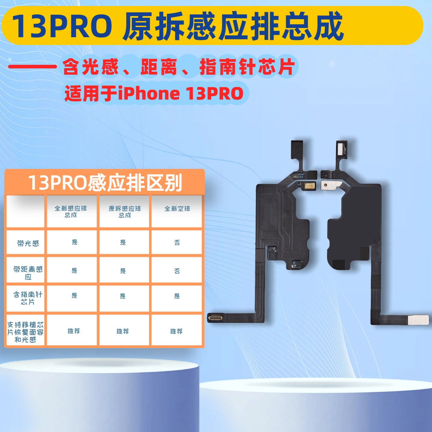 iPhone Earpiece Speaker and Proximity Sensor Flex Cable Replacement for iPhone X to 16 Series