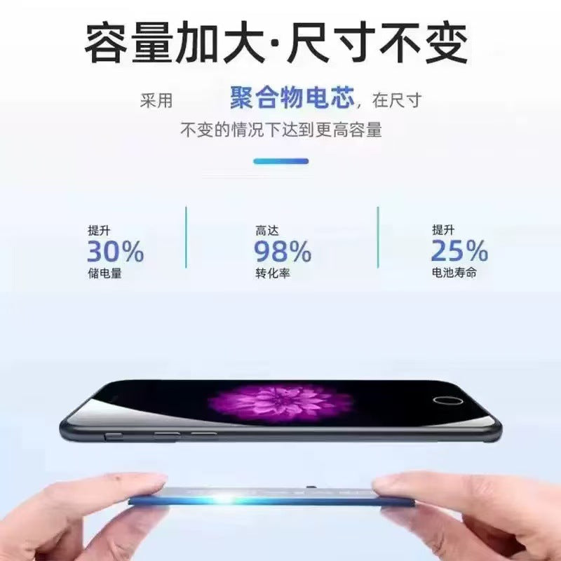 Juxin Ultra High Capacity iPhone Battery with Tools – X, XR, XS, 11, 12, 13, 14 Series