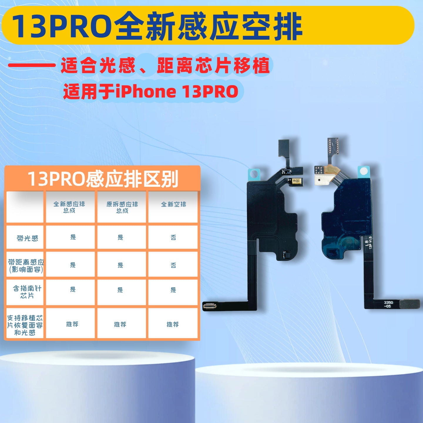 iPhone Earpiece Speaker and Proximity Sensor Flex Cable Replacement for iPhone X to 16 Series