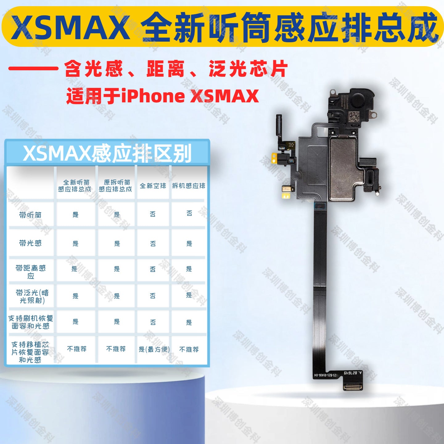 iPhone Earpiece Speaker and Proximity Sensor Flex Cable Replacement for iPhone X to 16 Series