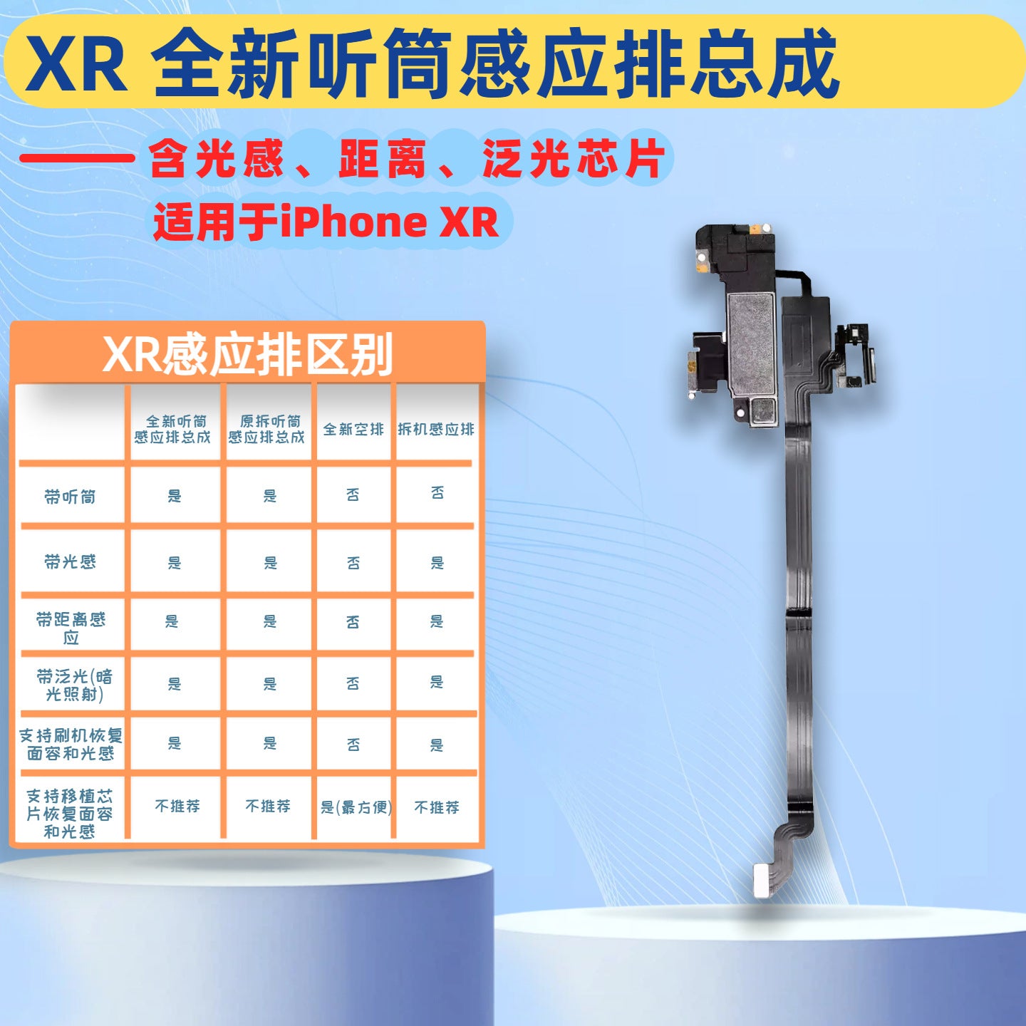 iPhone Earpiece Speaker and Proximity Sensor Flex Cable Replacement for iPhone X to 16 Series