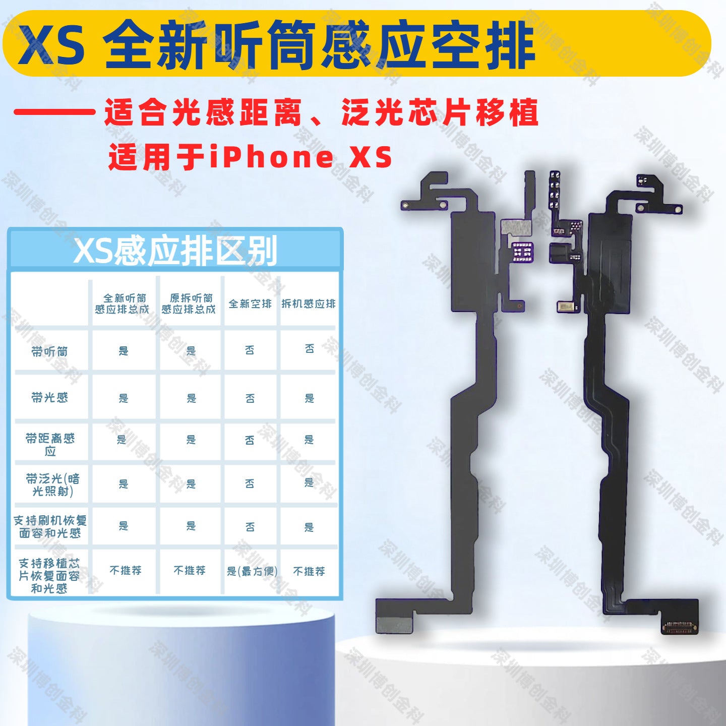 iPhone Earpiece Speaker and Proximity Sensor Flex Cable Replacement for iPhone X to 16 Series