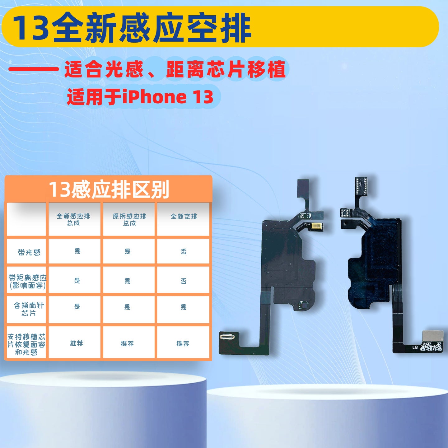 iPhone Earpiece Speaker and Proximity Sensor Flex Cable Replacement for iPhone X to 16 Series