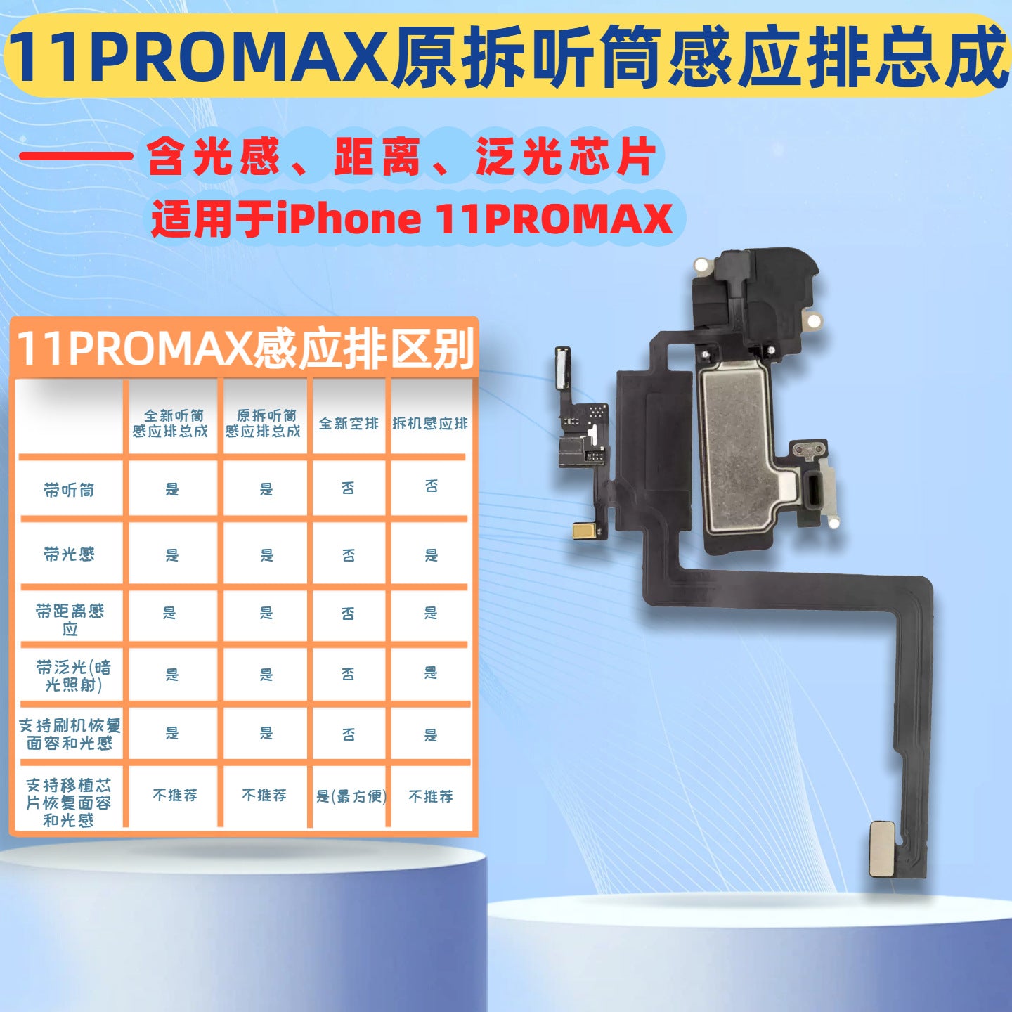 iPhone Earpiece Speaker and Proximity Sensor Flex Cable Replacement for iPhone X to 16 Series