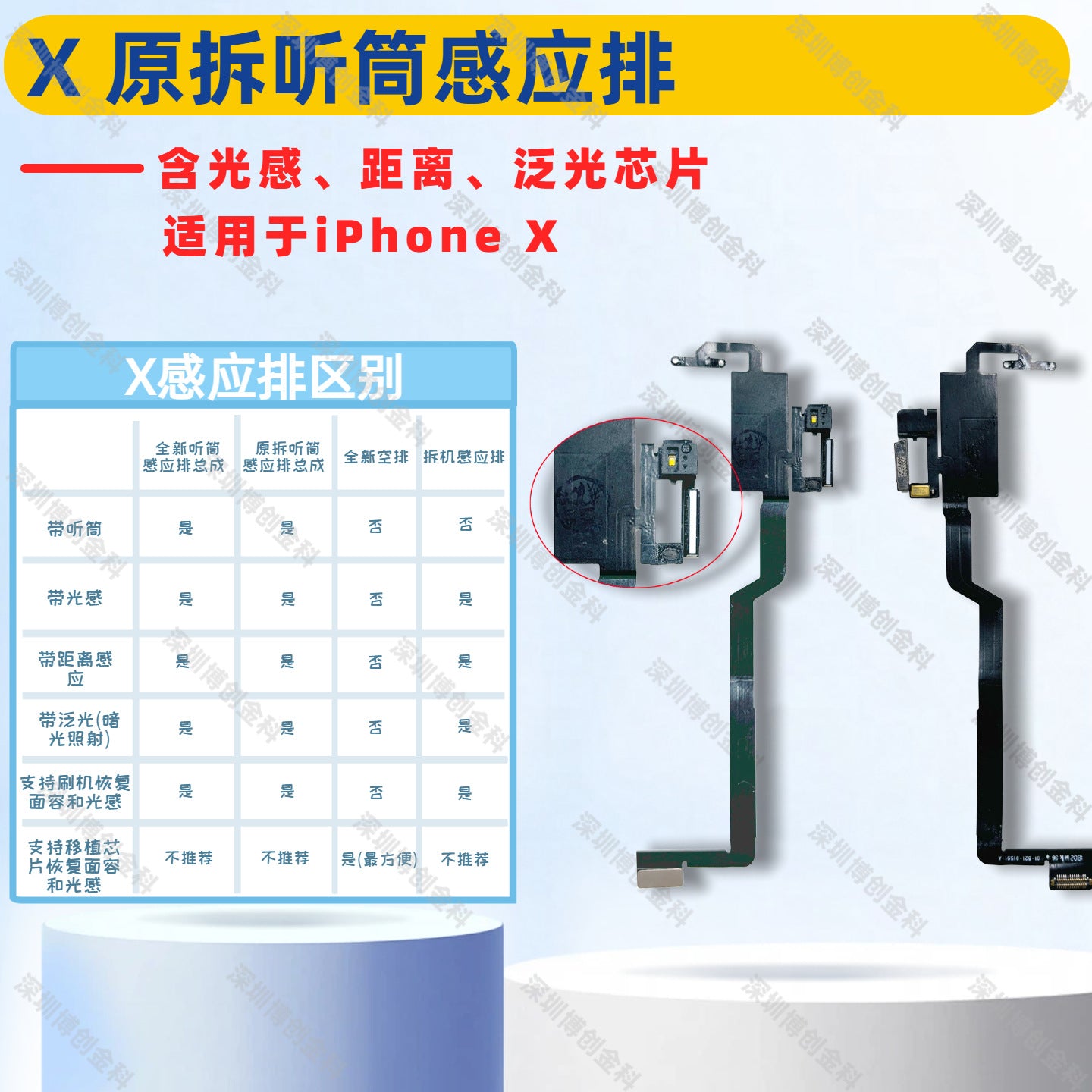 iPhone Earpiece Speaker and Proximity Sensor Flex Cable Replacement for iPhone X to 16 Series