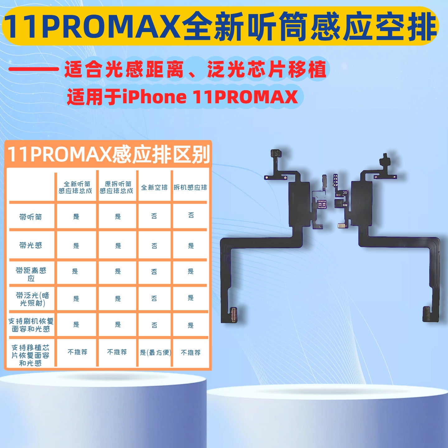 iPhone Earpiece Speaker and Proximity Sensor Flex Cable Replacement for iPhone X to 16 Series