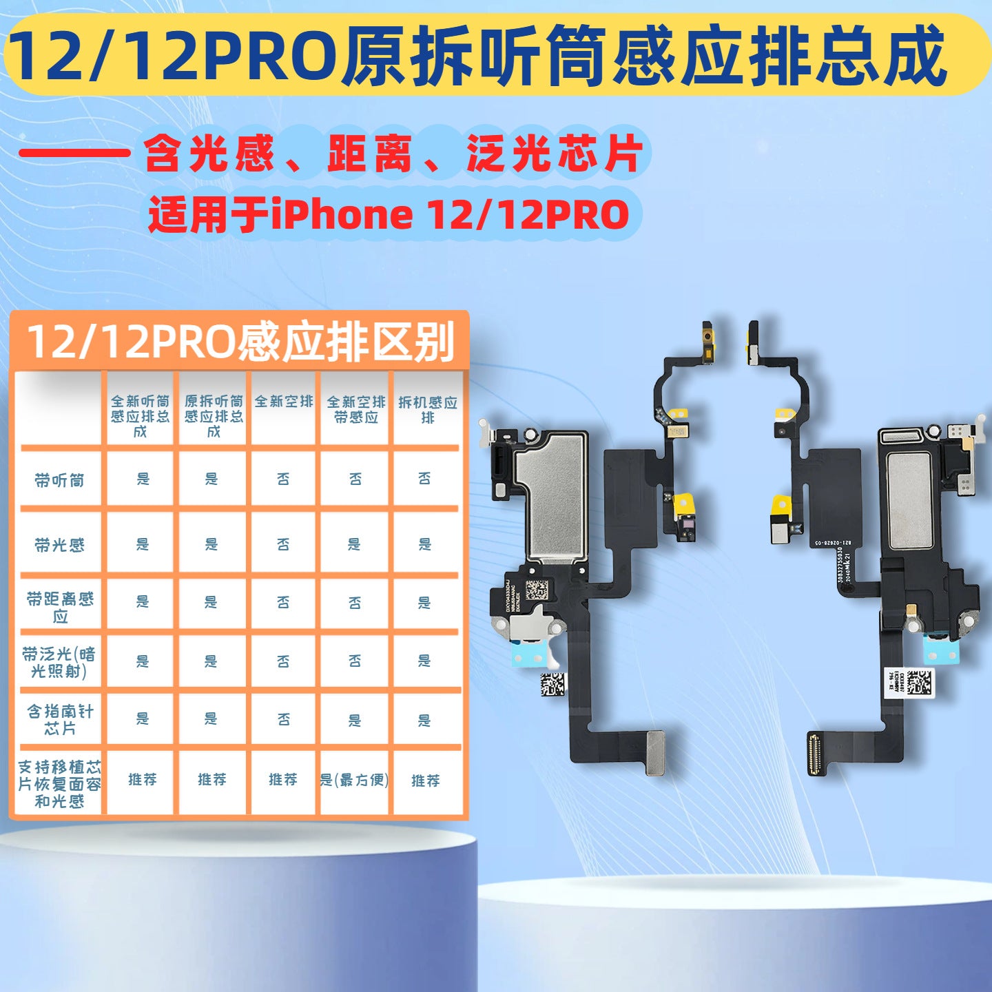 iPhone Earpiece Speaker and Proximity Sensor Flex Cable Replacement for iPhone X to 16 Series