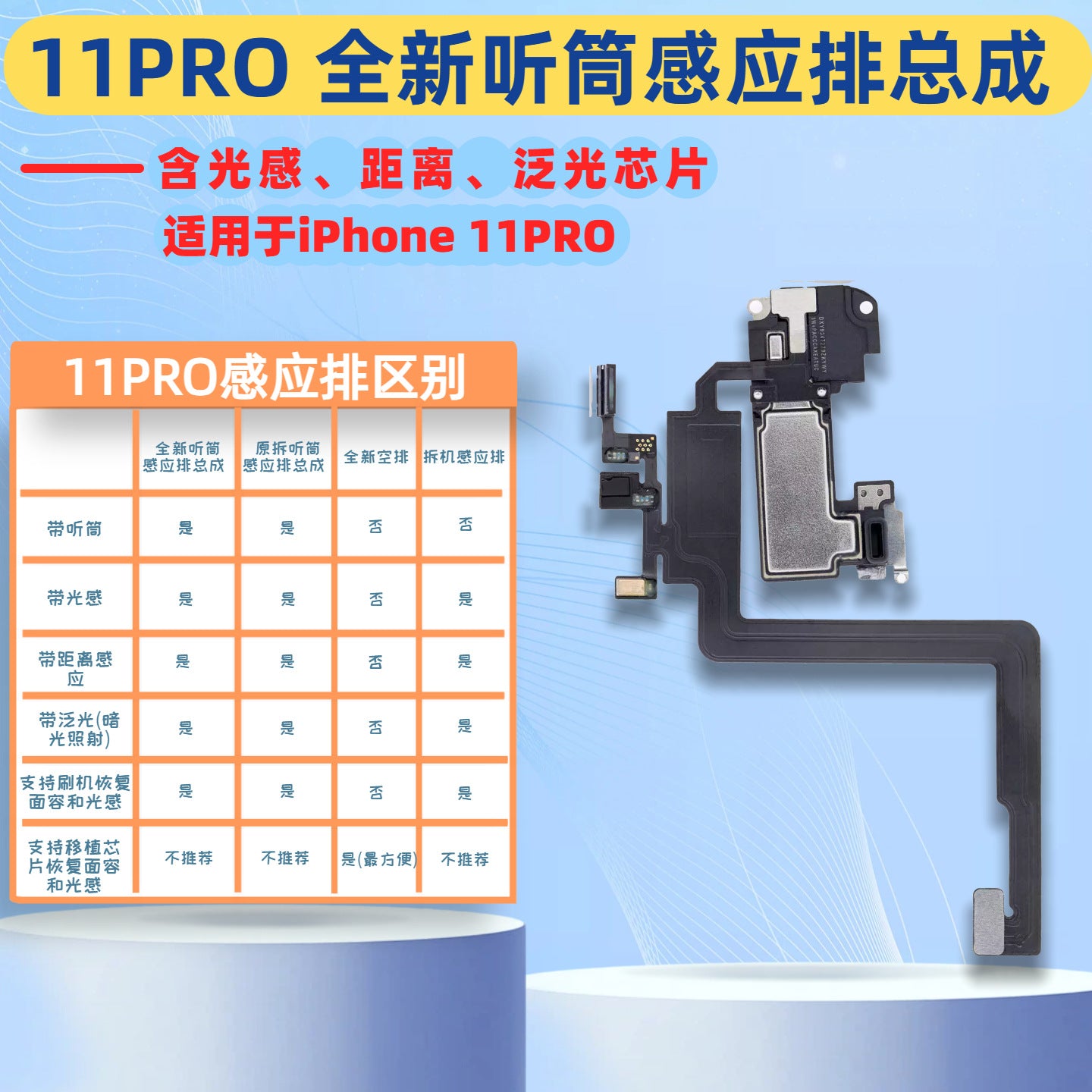 iPhone Earpiece Speaker and Proximity Sensor Flex Cable Replacement for iPhone X to 16 Series