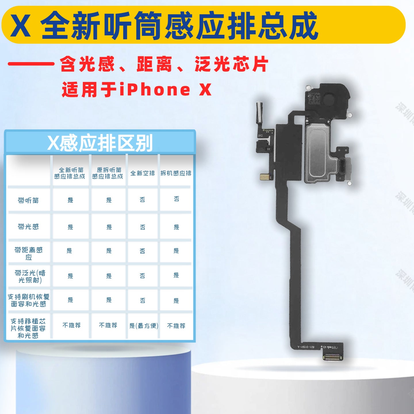 iPhone Earpiece Speaker and Proximity Sensor Flex Cable Replacement for iPhone X to 16 Series