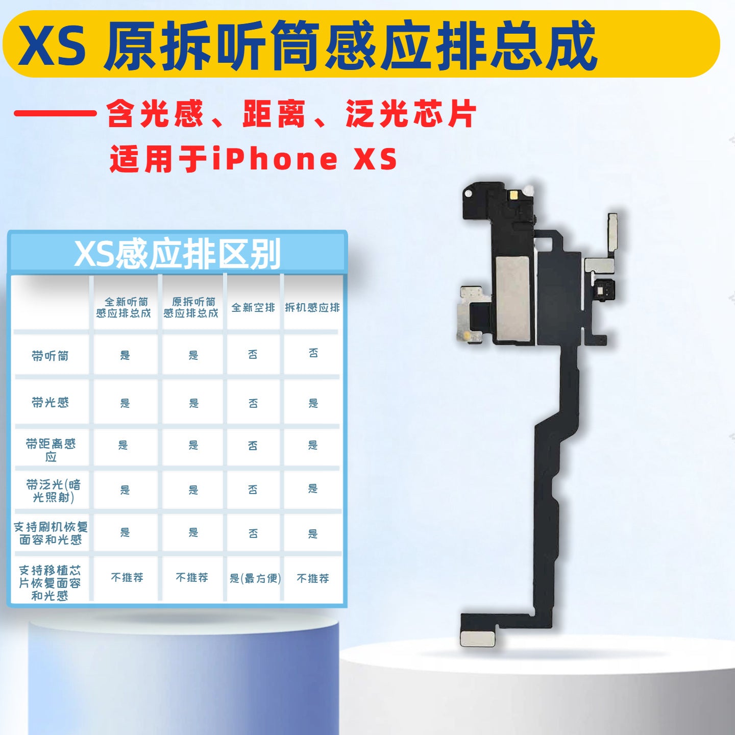 iPhone Earpiece Speaker and Proximity Sensor Flex Cable Replacement for iPhone X to 16 Series