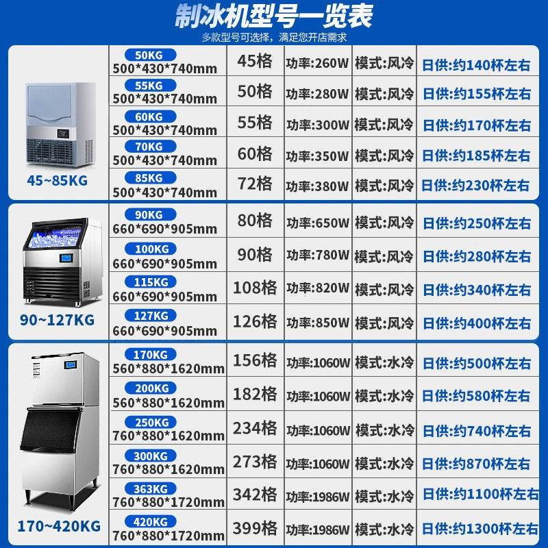 Commercial Square Ice Cube Machine – ETL Certified, 30KG to 1000KG Daily Output, 110V/220V
