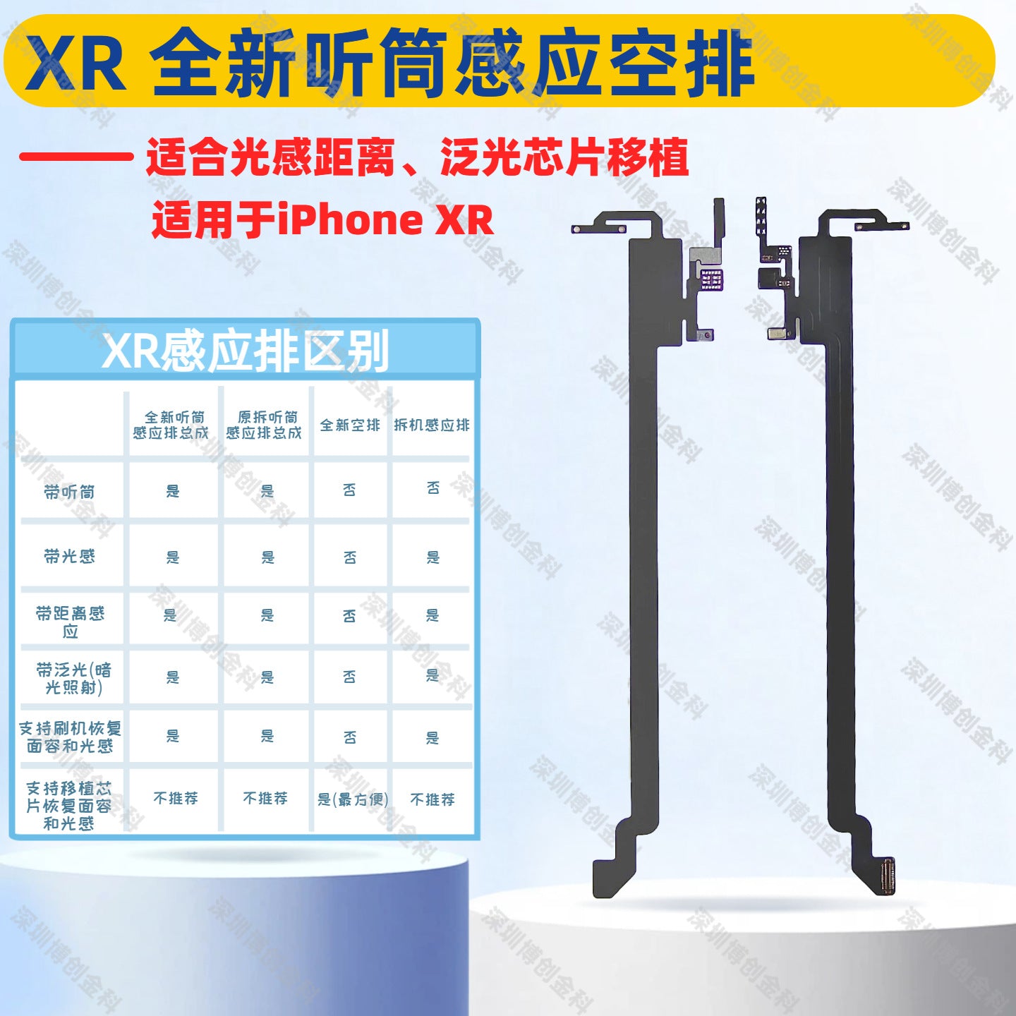 iPhone Earpiece Speaker and Proximity Sensor Flex Cable Replacement for iPhone X to 16 Series
