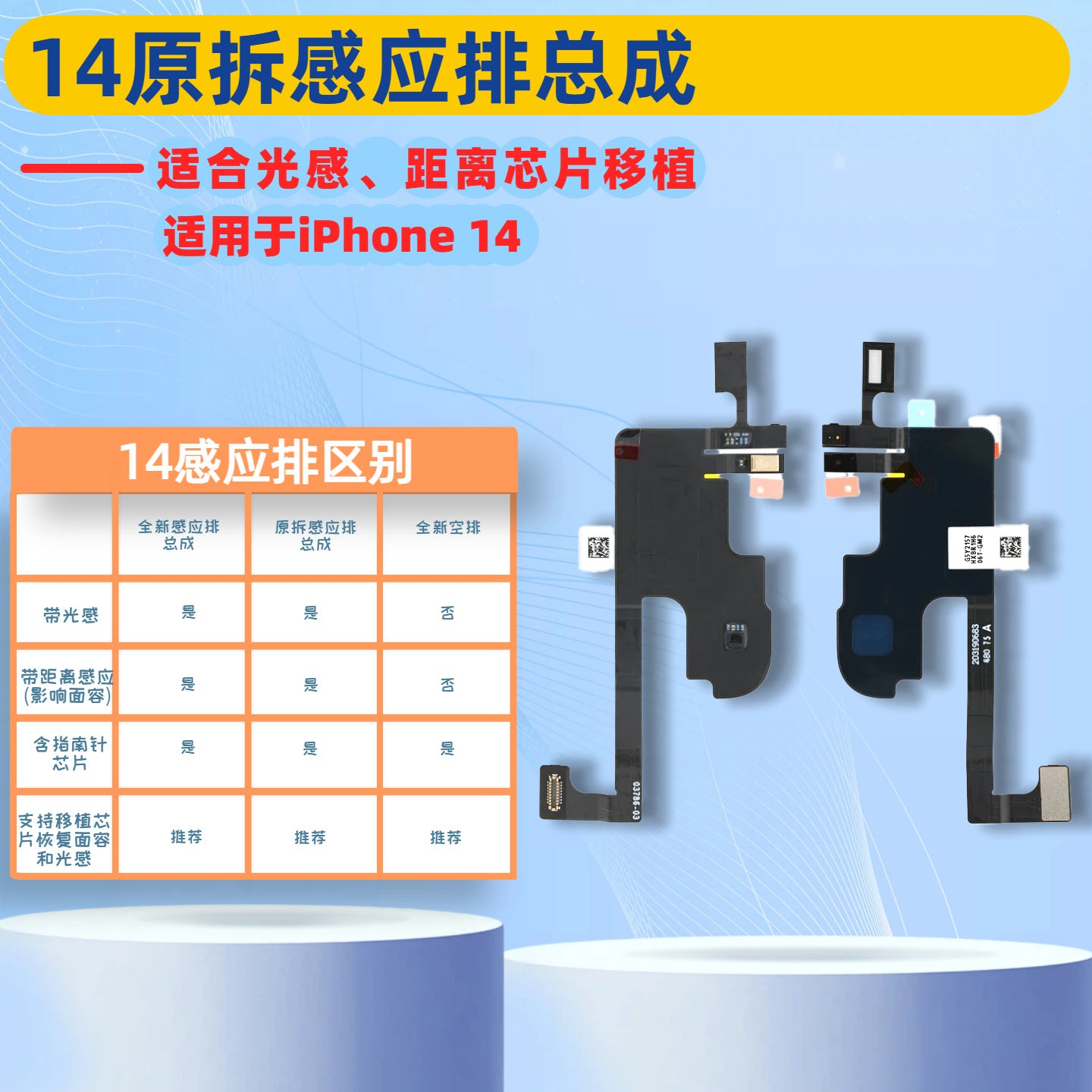 iPhone Earpiece Speaker and Proximity Sensor Flex Cable Replacement for iPhone X to 16 Series