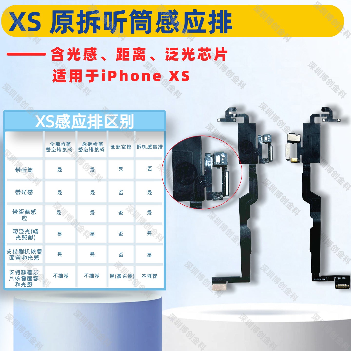 iPhone Earpiece Speaker and Proximity Sensor Flex Cable Replacement for iPhone X to 16 Series