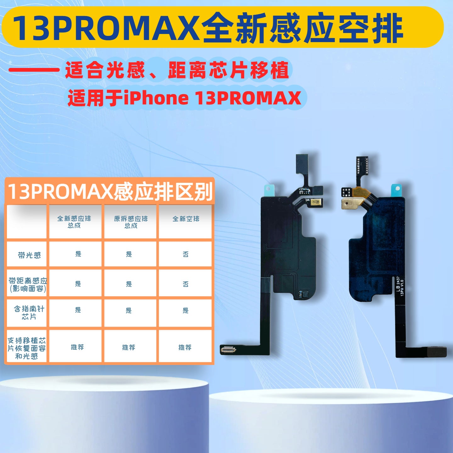 iPhone Earpiece Speaker and Proximity Sensor Flex Cable Replacement for iPhone X to 16 Series