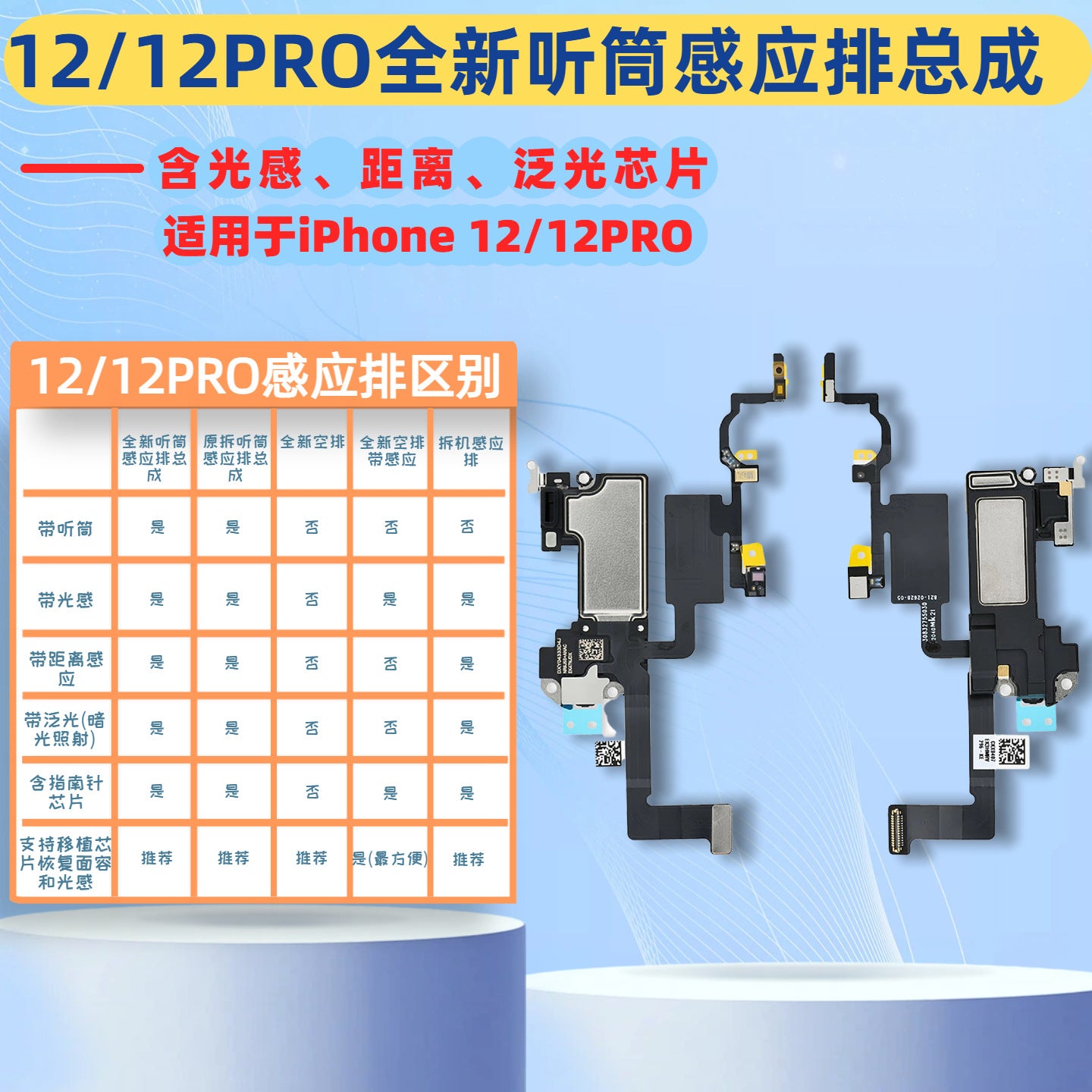iPhone Earpiece Speaker and Proximity Sensor Flex Cable Replacement for iPhone X to 16 Series