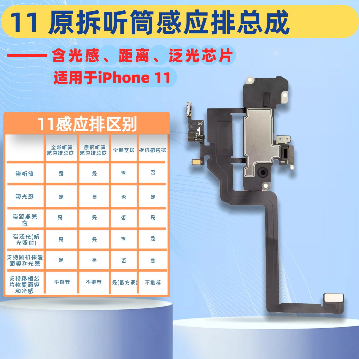 iPhone Earpiece Speaker and Proximity Sensor Flex Cable Replacement for iPhone X to 16 Series