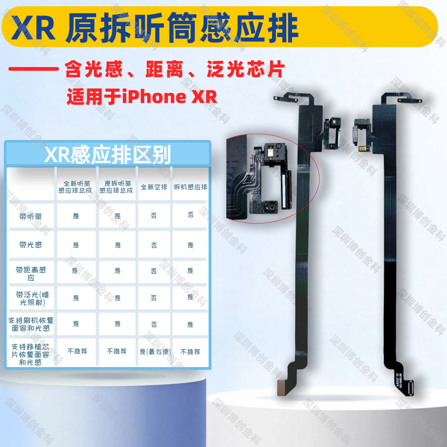 iPhone Earpiece Speaker and Proximity Sensor Flex Cable Replacement for iPhone X to 16 Series
