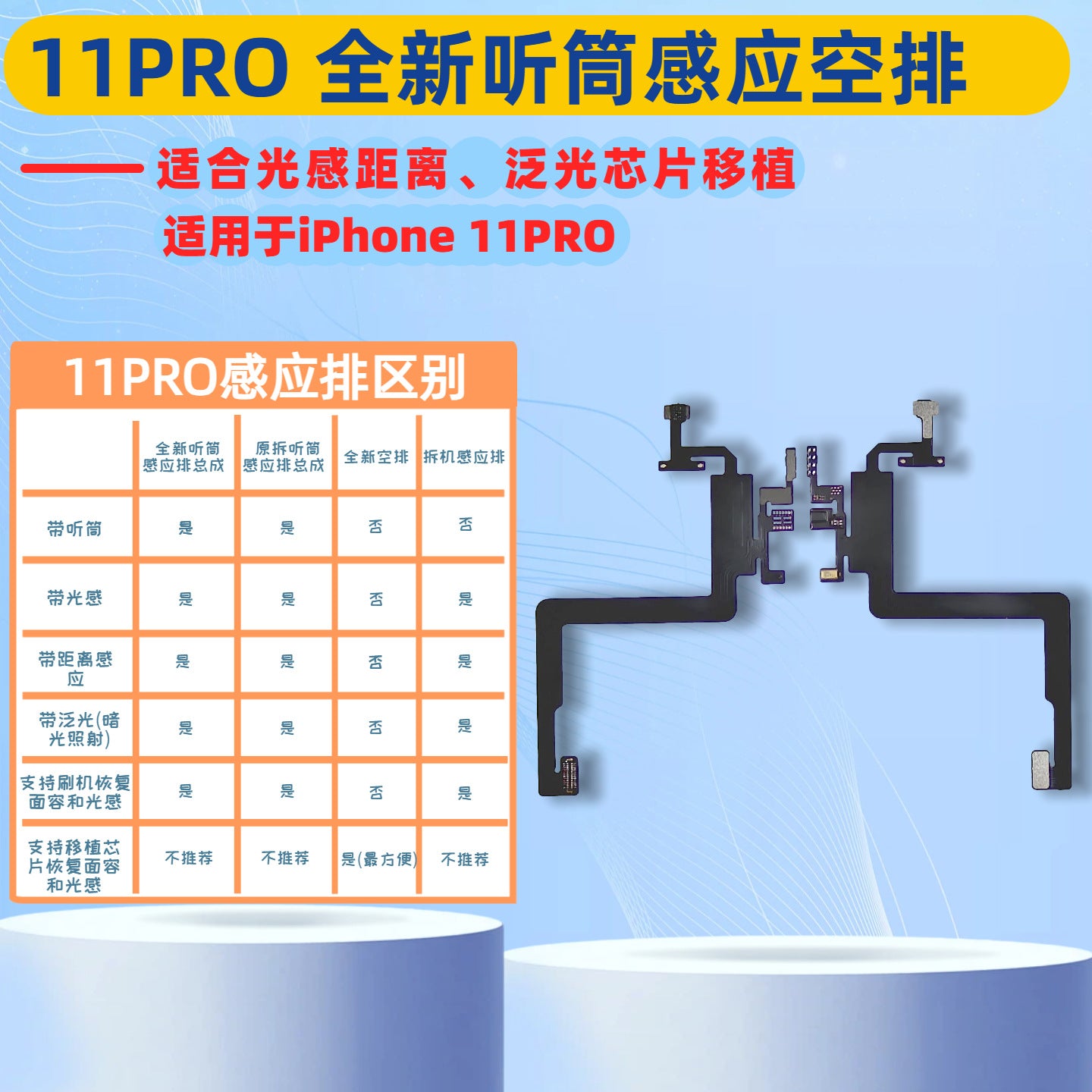 iPhone Earpiece Speaker and Proximity Sensor Flex Cable Replacement for iPhone X to 16 Series