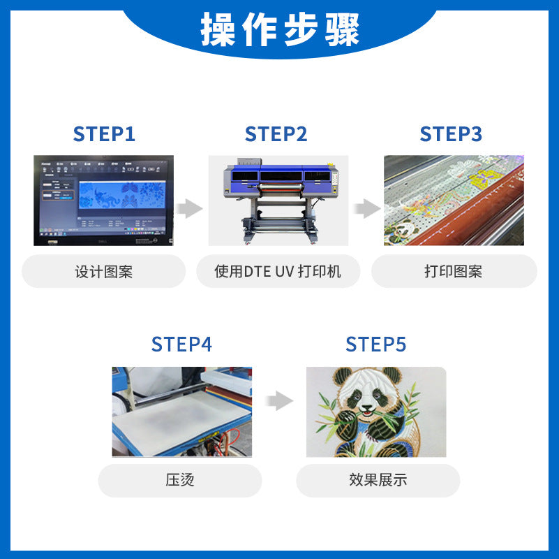 Factory supply: DTE three-head anti-embroidery printing lamination integrated machine, UV flatbed printer, PVC acrylic card