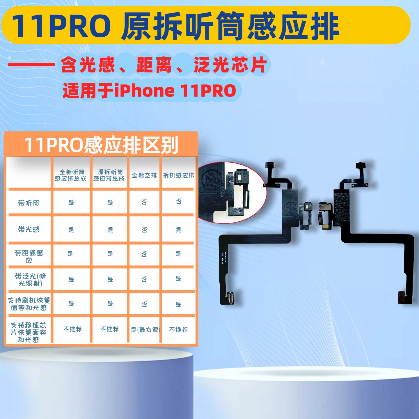 iPhone Earpiece Speaker and Proximity Sensor Flex Cable Replacement for iPhone X to 16 Series