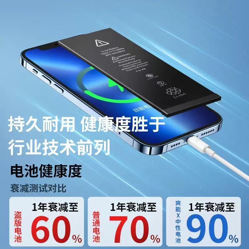 Juxin Ultra High Capacity iPhone Battery with Tools – X, XR, XS, 11, 12, 13, 14 Series