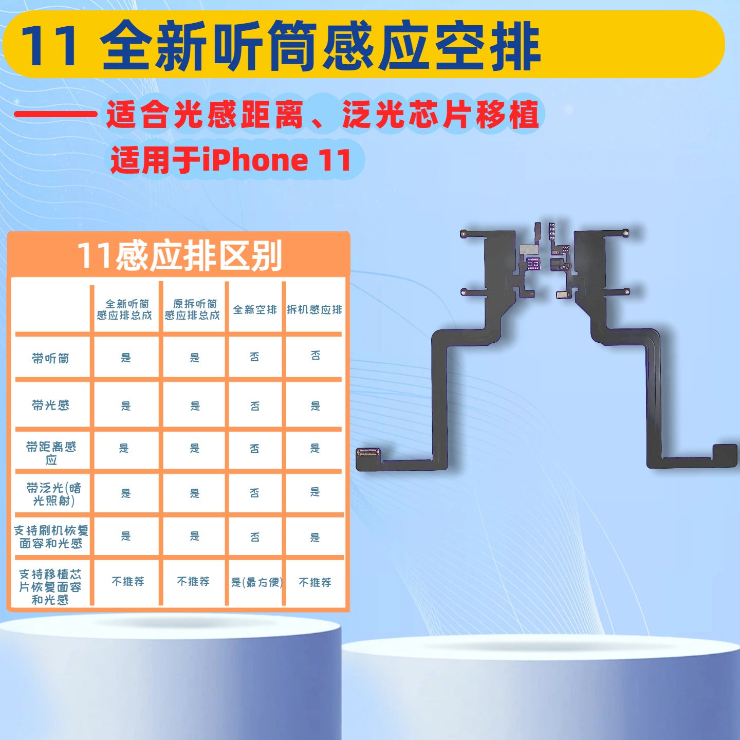 iPhone Earpiece Speaker and Proximity Sensor Flex Cable Replacement for iPhone X to 16 Series