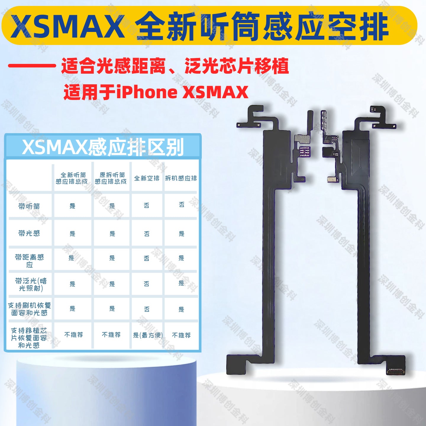 iPhone Earpiece Speaker and Proximity Sensor Flex Cable Replacement for iPhone X to 16 Series